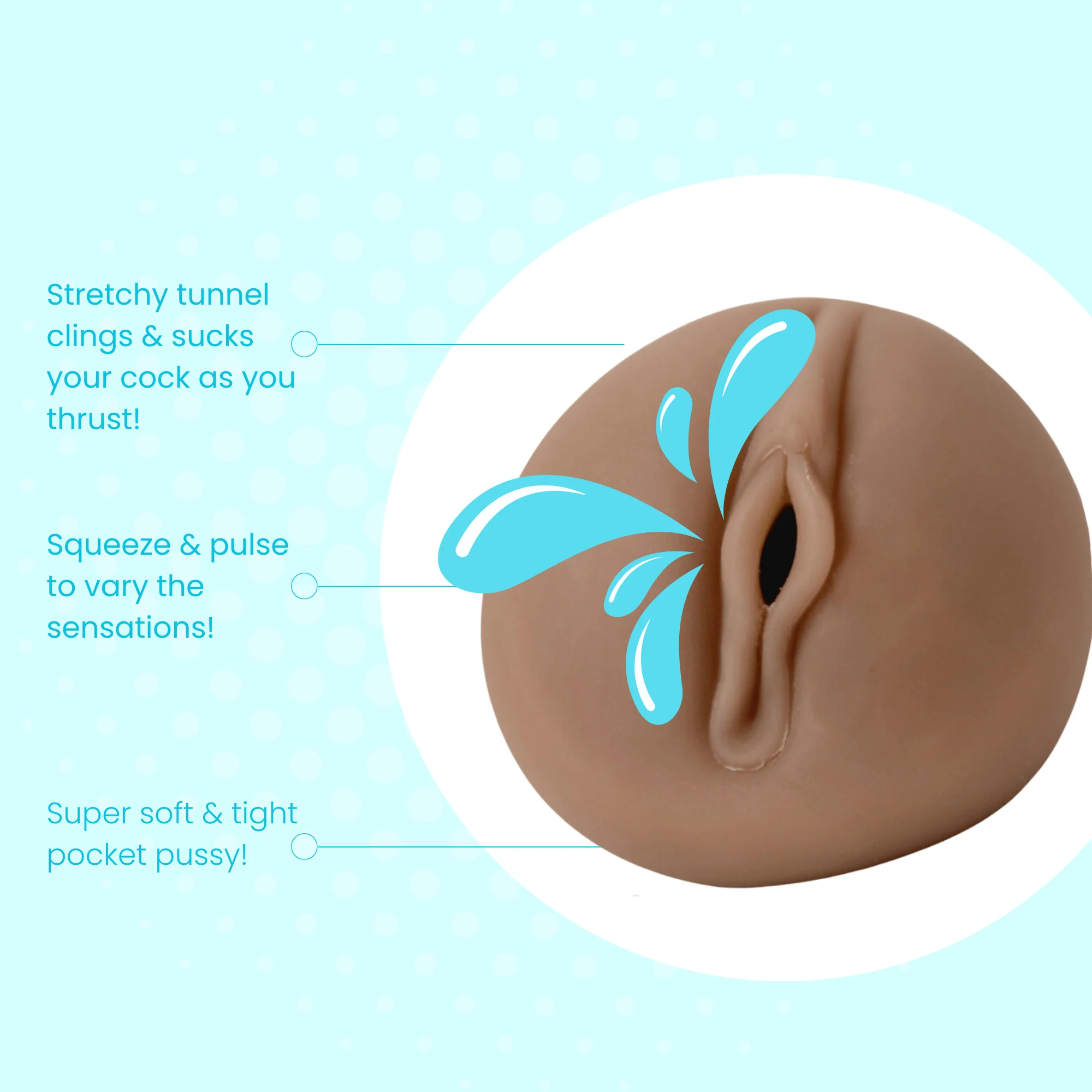 Wet Pussy Masturbator Kit (No More Boring Handjobs)