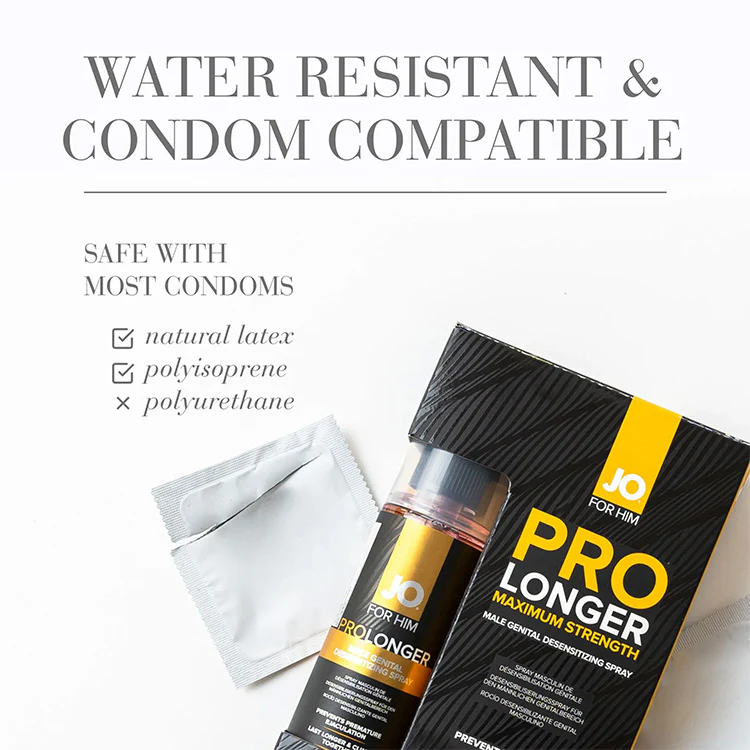 System JO Prolonger Spray with Lidocaine