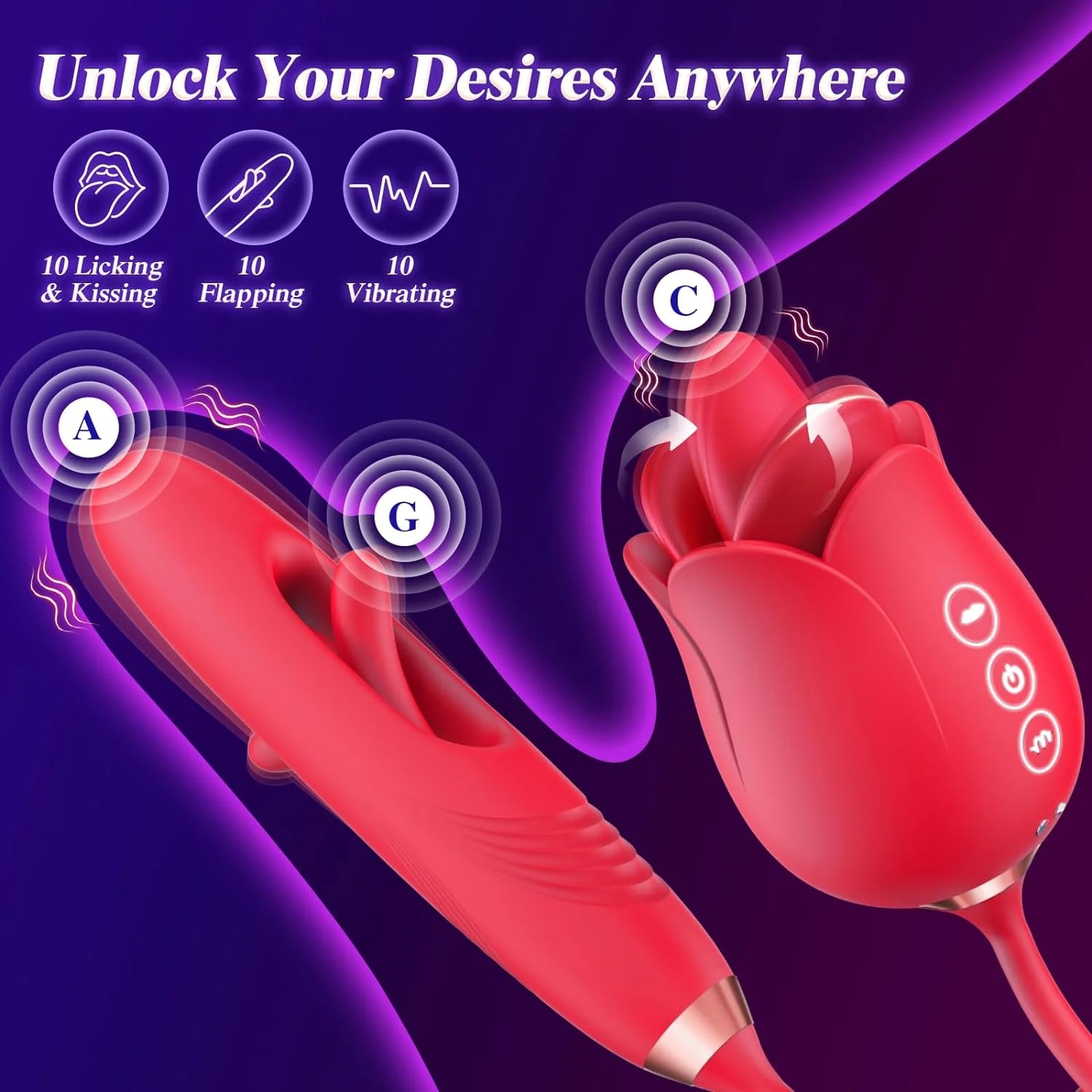 4-in-1 Rose Clitoral Stimulator – Tongue Licking, Kissing Flapper, Dual-End, Powerful & Discreet #Pussy From Behind #Rimming
